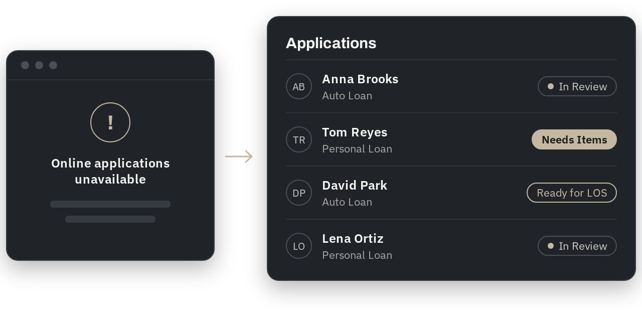 Illustration: an unavailable online application page replaced by a connected applications list.