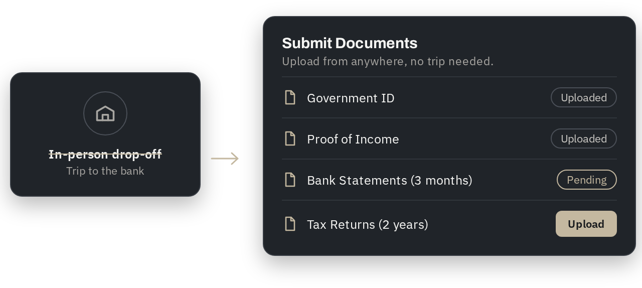 Illustration: an in-person document drop-off replaced by a portal where customers upload documents.